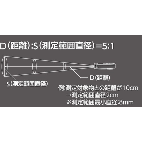 シンワ 放射温度計 A−2 ミニ 時計・室内温度表