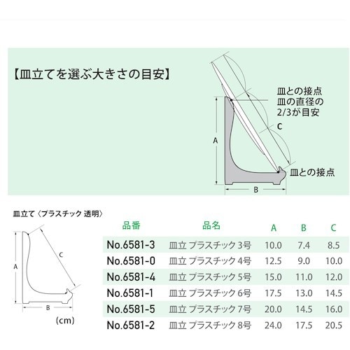 福井金属工芸 皿立て 7号 プラスチック 透明 6
