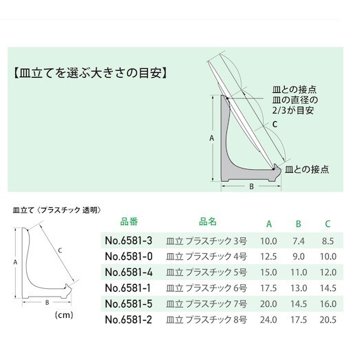 福井金属工芸 皿立て 3号 プラスチック 透明 6