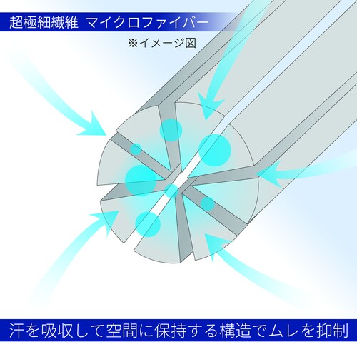 トワロン 天然ゴム背抜き手袋 WOMB−MF2 高