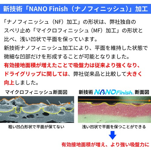 MagneX538 XL 538−XL