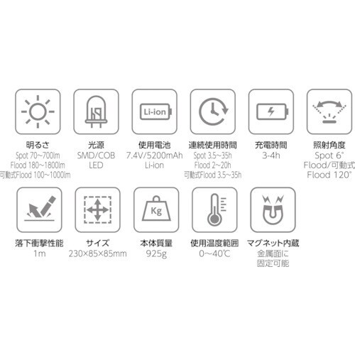 BERUF サーチライト BTK−SL2001R