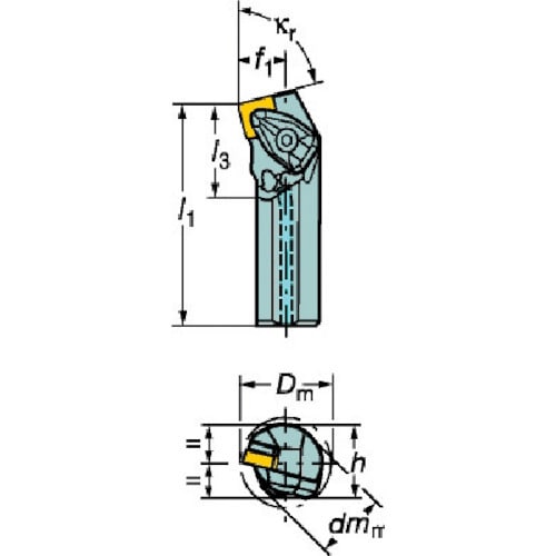 サンドビック コロターンRC ネガチップ用ボーリン