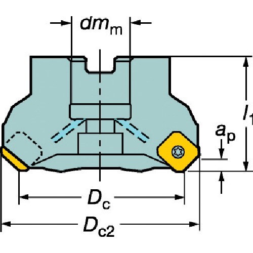 サンドビック コロミル345カッター(455)