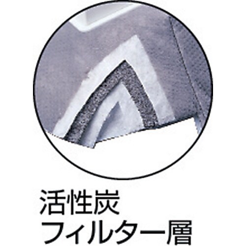 3M 活性炭入り使い捨て式防じんマスク 9913