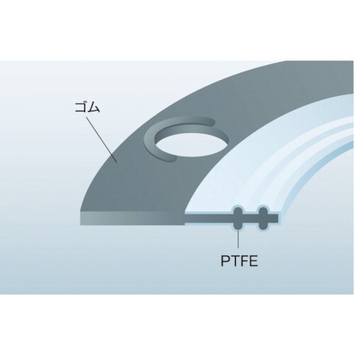 ニチアス エビロンガスケット TOMBO No.9