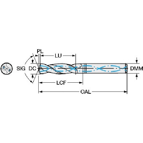 サンドビック コロドリル860‐NM 超硬ソリッド