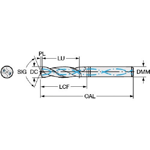 サンドビック コロドリル860‐NM 超硬ソリッド