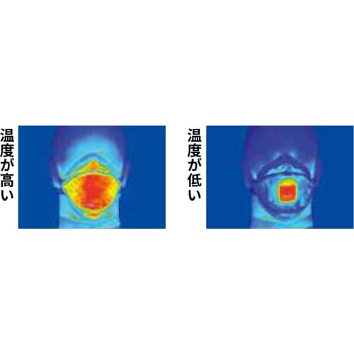 3M Aura 折りたたみ式防護マスク 9211+