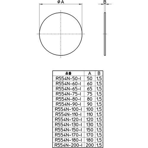 SANEI ビニールプレート