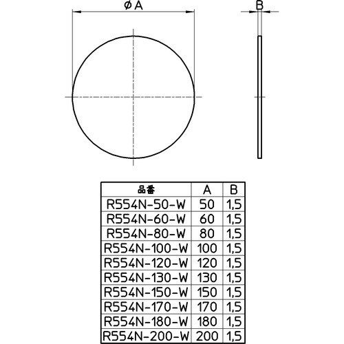 SANEI ビニールプレート