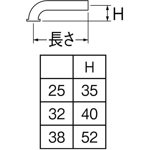 SANEI Pパイプ