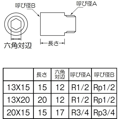 SANEI ステンレスザルボ