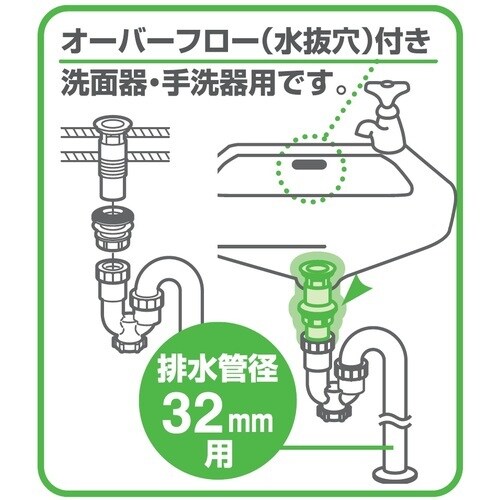 SANEI 横穴排水栓