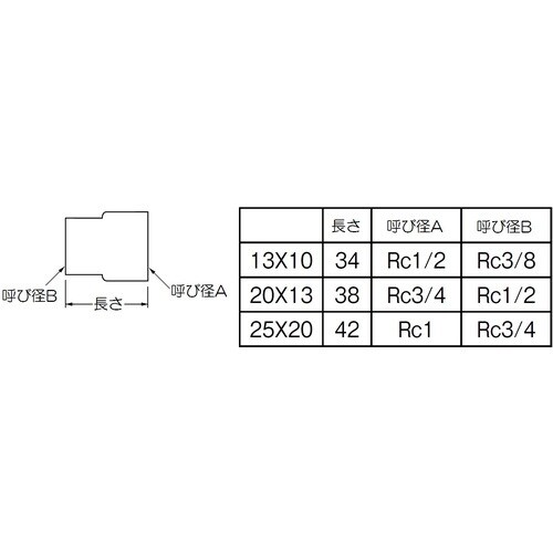 SANEI ステンレス異径ソケット