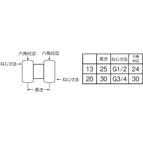SANEI 両ナット付アダプター