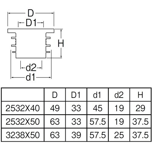 SANEI クリーンパッキン