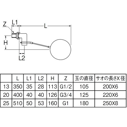 SANEI 横形ステンレスボールタップ