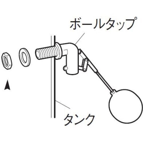 SANEI ロックナット
