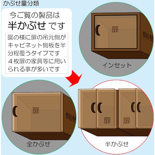 WAKI スライド丁番(半かぶせタイプ) NS‐4