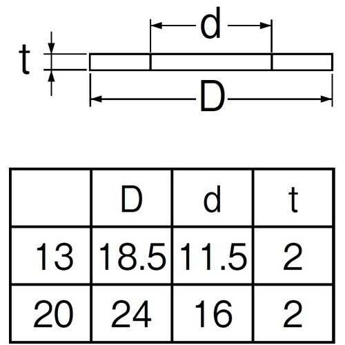 SANEI ノンアスユニオンパッキン
