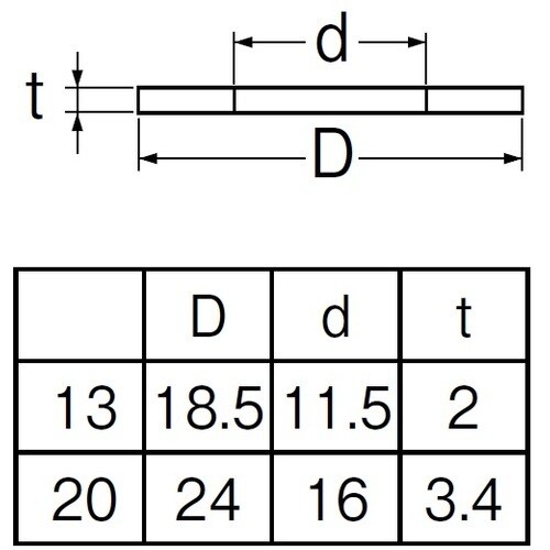 SANEI ユニオンパッキン