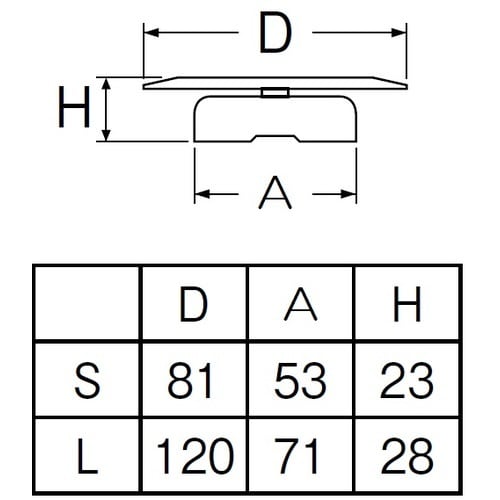 SANEI 万能ワントラップ皿