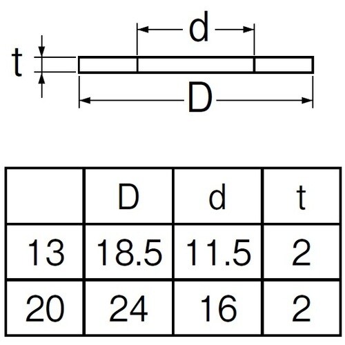 SANEI テフロンユニオンパッキン