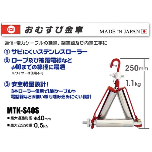 マーベル おむすび金車