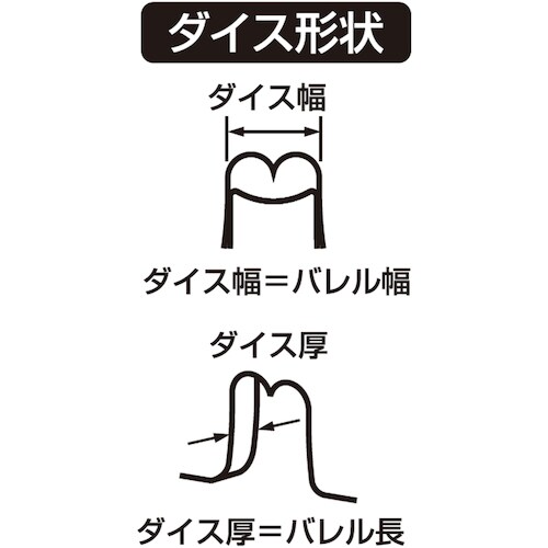 エンジニア 交換用ダイス