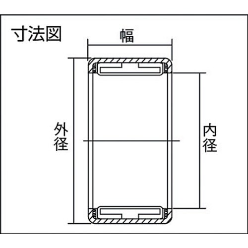イナ ワンウェイクラッチ 内径12X幅16mm