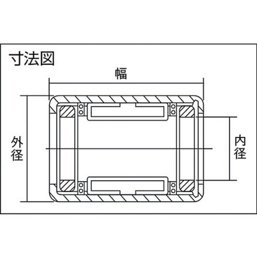 イナ ワンウェイクラッチ 内径10X幅22mm