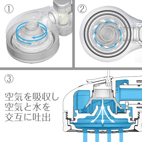 タカギ エアビートシャワピタ