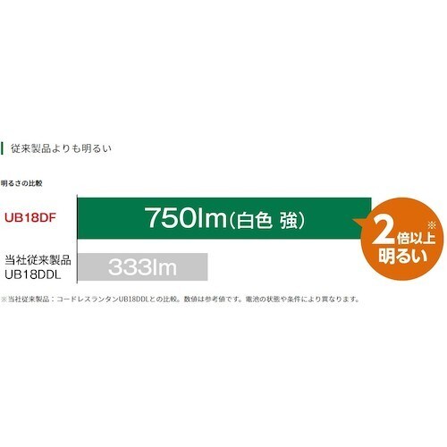 HiKOKI 18V−14.4Vコードレスランタン