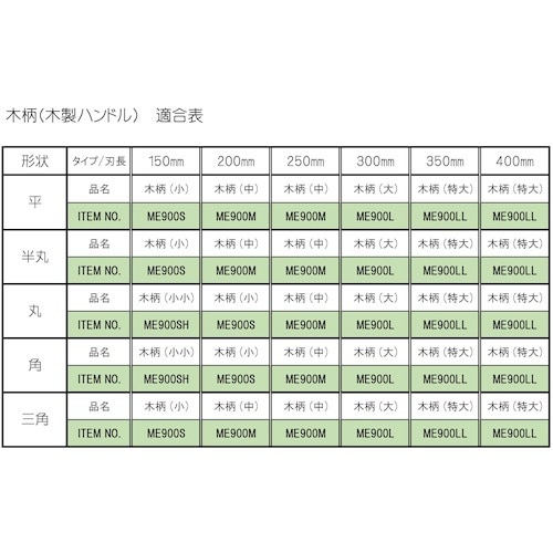 ツボサン ヤスリ木柄 (小小)