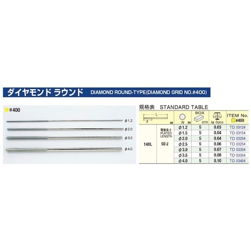 ツボサン ダイヤモンドラウンド 2.5Φ #400
