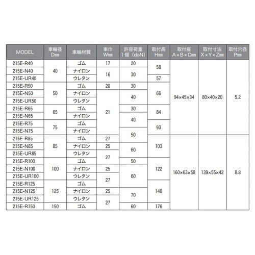 自在型コーナー式215E−R40 4セット