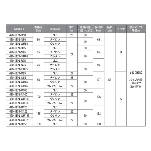 差込式420−1EN−R85 2セット