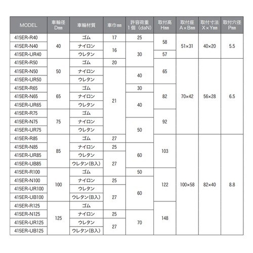 固定型415ER−N40 6セット