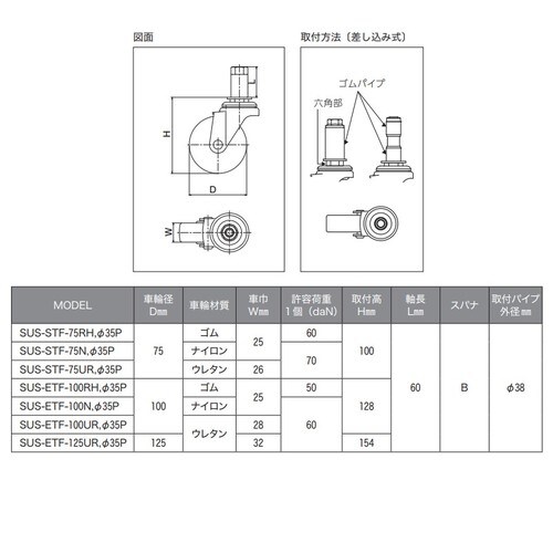 差込式SUS−STF−75N 2セット