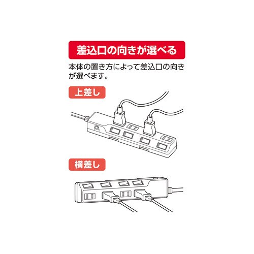 耐雷SW付タップ(ブレーカー)