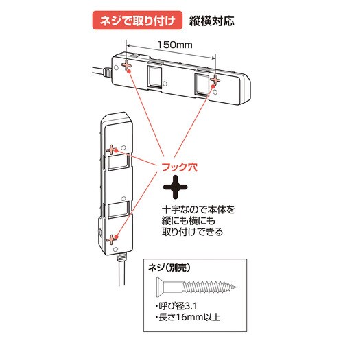 耐雷SW付タップ(ブレーカー)