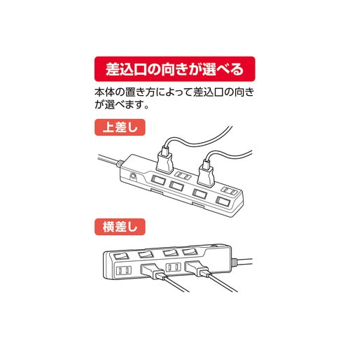 耐雷SW付タップ(ブレーカー)