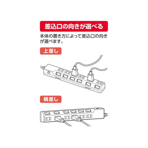 耐雷SW付タップ(ブレーカー)