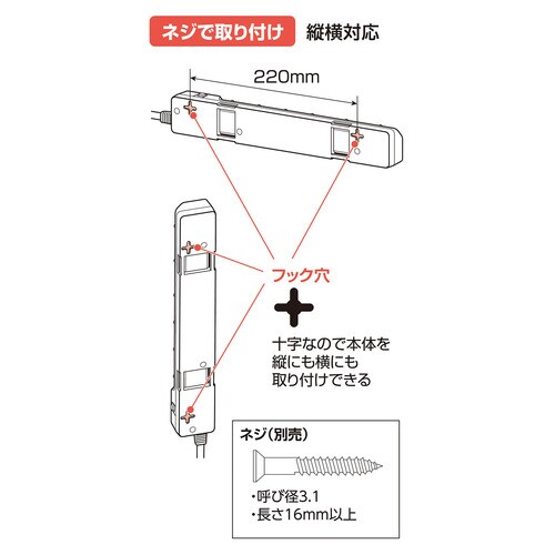 耐雷SW付タップ(ブレーカー)