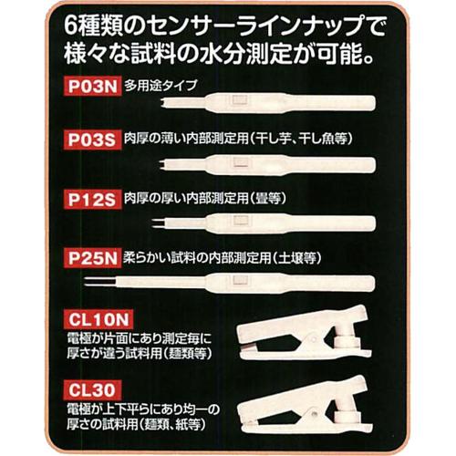 水分チェッカーMDRX−1 P25N