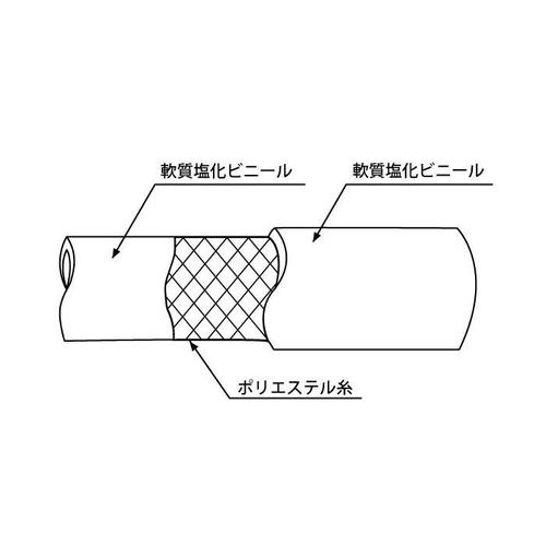 トヨシグナル TSG−9 9×15 (100m)