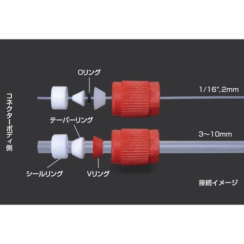 フッ素樹脂GL18ジョイントGL18スペアキャップ
