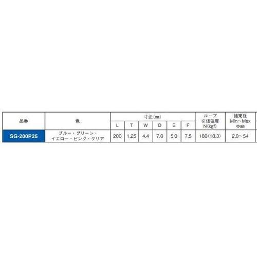 スケルタイ透明 ブルー (25本入) 10セット