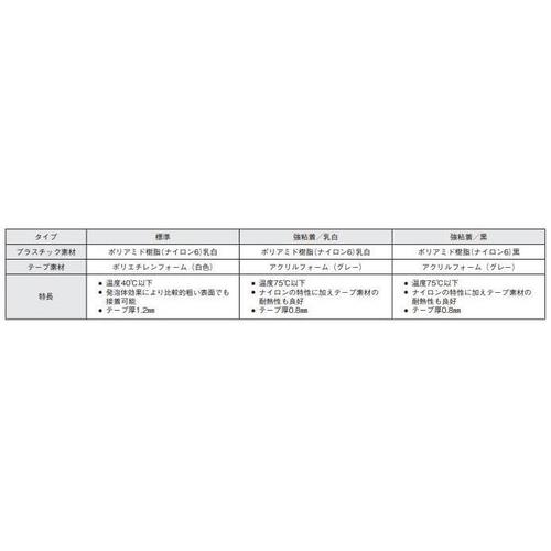 タイベース(強粘着テープ)黒(100本入)2セット
